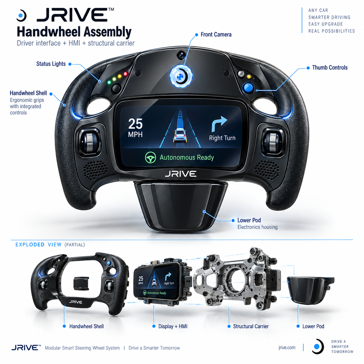 JRIVE